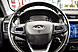 Chery Tiggo 4, I Рестайлинг 2.0 CVT (122 л.с.) 2019