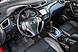 Nissan Qashqai, II 2.0 CVT (144 л.с.) 4WD 2014