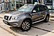 Nissan Terrano, III (D10) 2.0 MT (143 л.с.) 4WD 2016