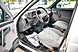 Lada (ВАЗ) 2110, I 1.6 MT (81 л.с.) 2006